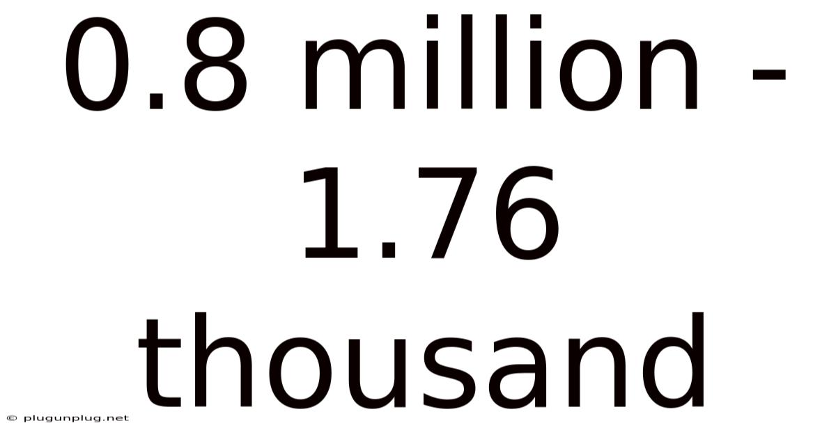 0.8 Million - 1.76 Thousand