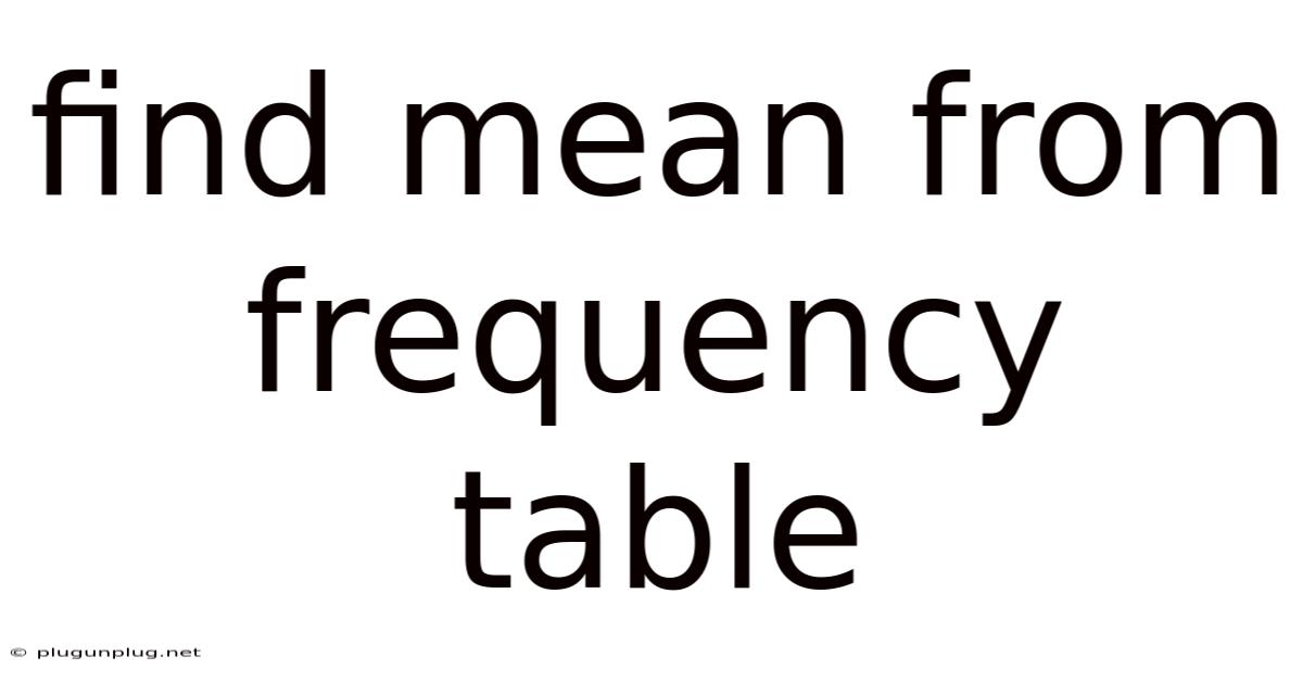 Find Mean From Frequency Table