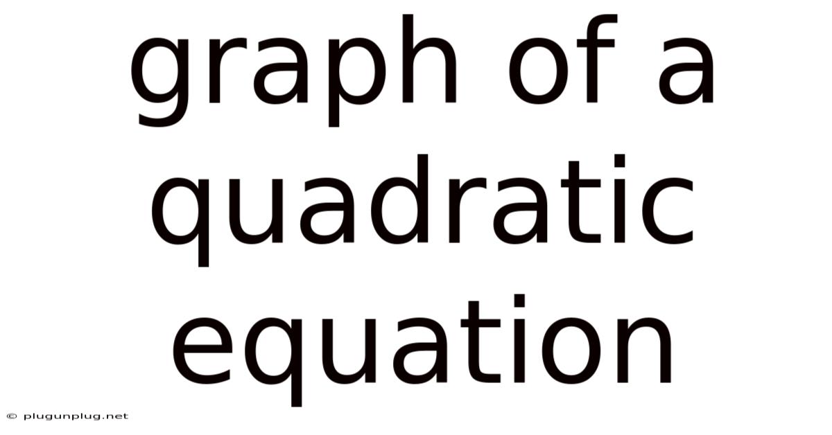 Graph Of A Quadratic Equation
