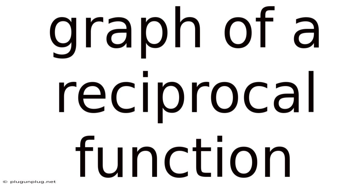 Graph Of A Reciprocal Function