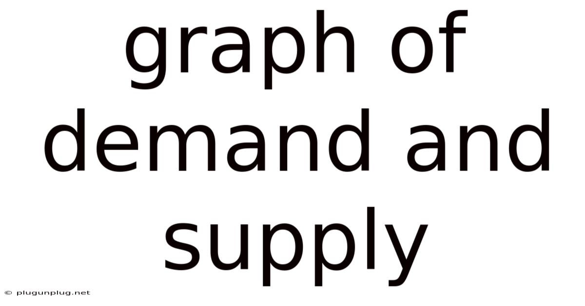 Graph Of Demand And Supply
