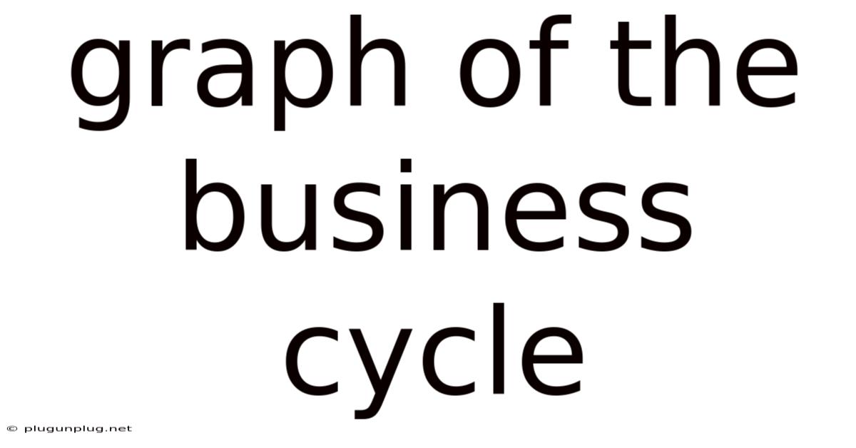 Graph Of The Business Cycle