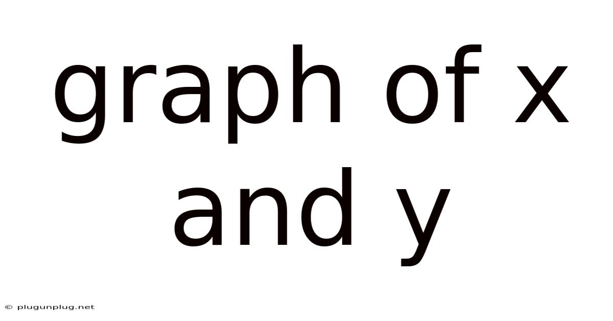 Graph Of X And Y