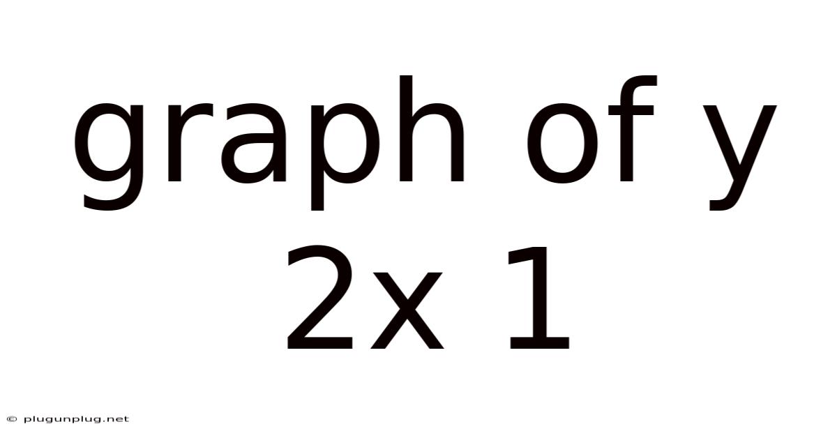 Graph Of Y 2x 1