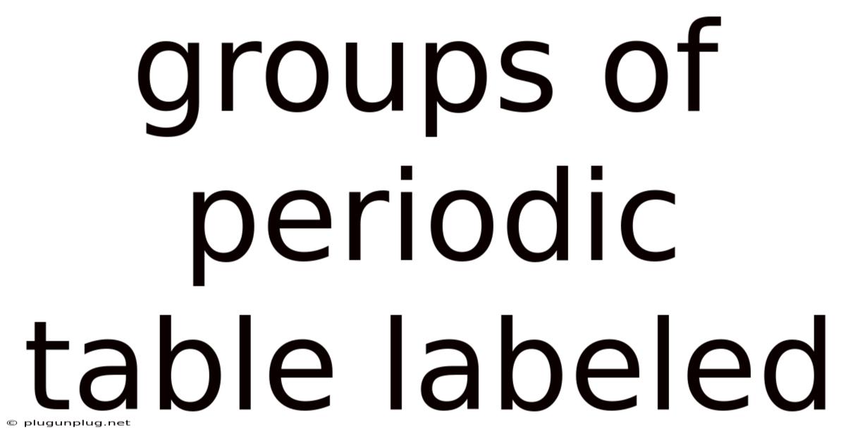 Groups Of Periodic Table Labeled