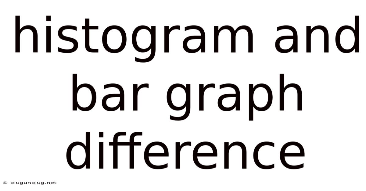 Histogram And Bar Graph Difference