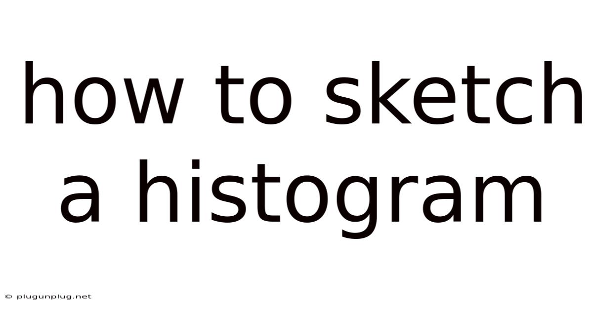 How To Sketch A Histogram