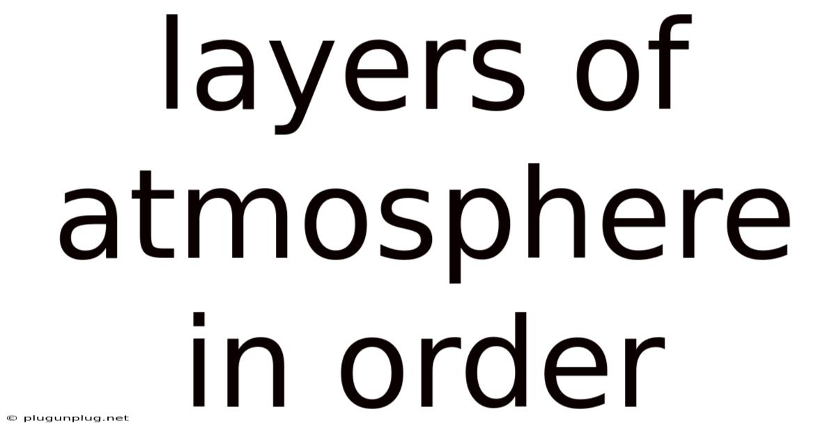 Layers Of Atmosphere In Order