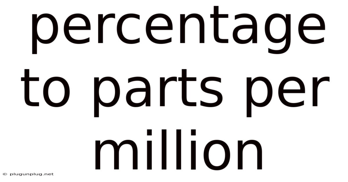 Percentage To Parts Per Million