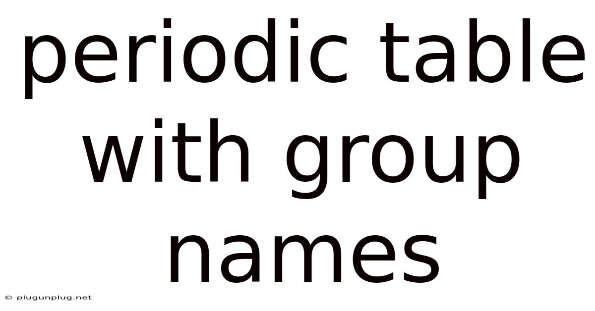 Periodic Table With Group Names