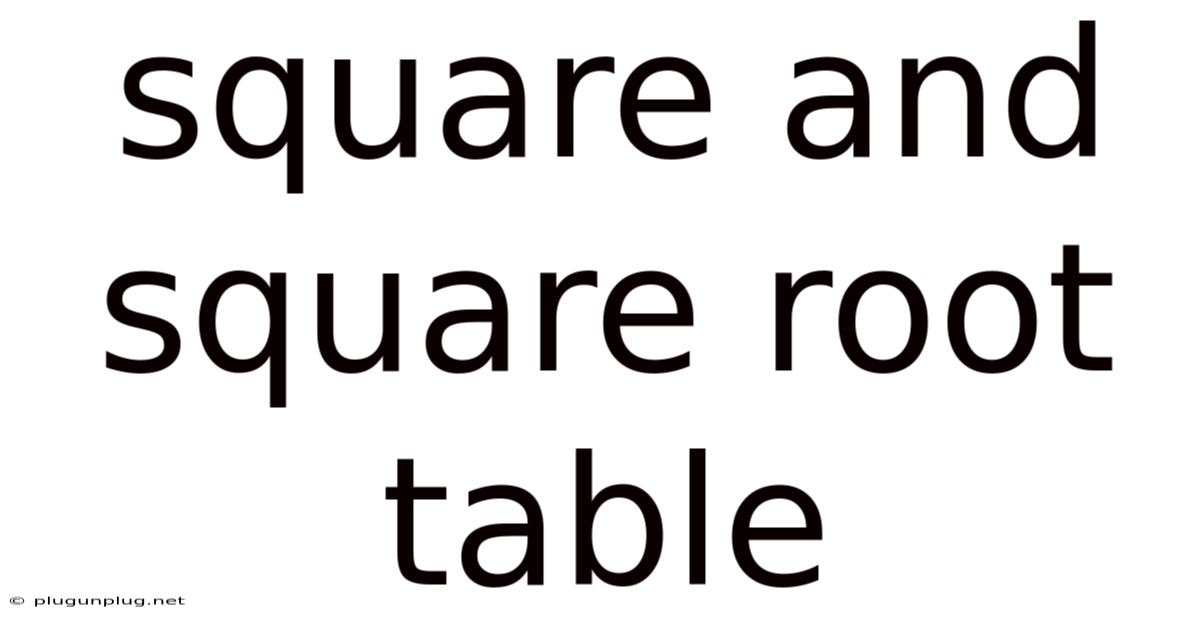 Square And Square Root Table
