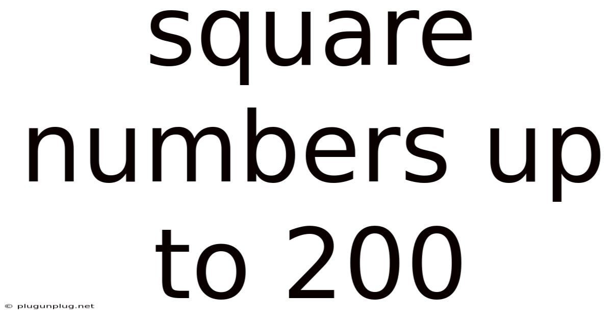 Square Numbers Up To 200