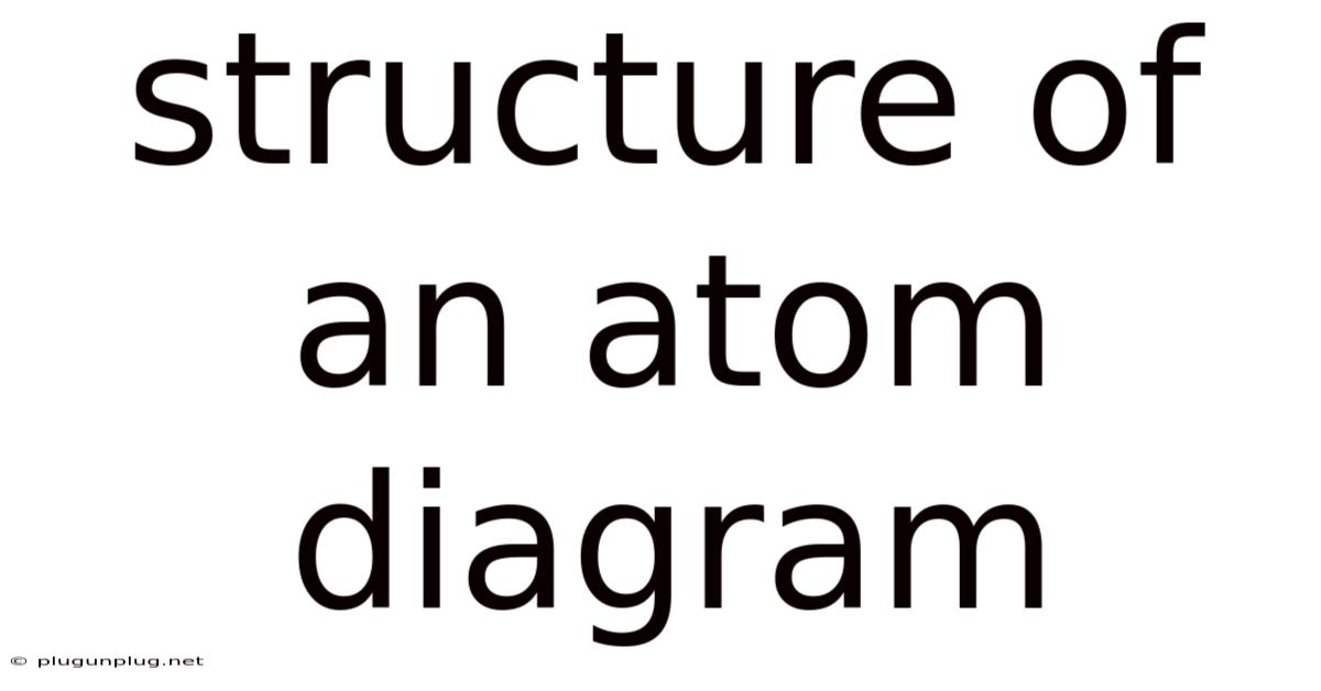 Structure Of An Atom Diagram