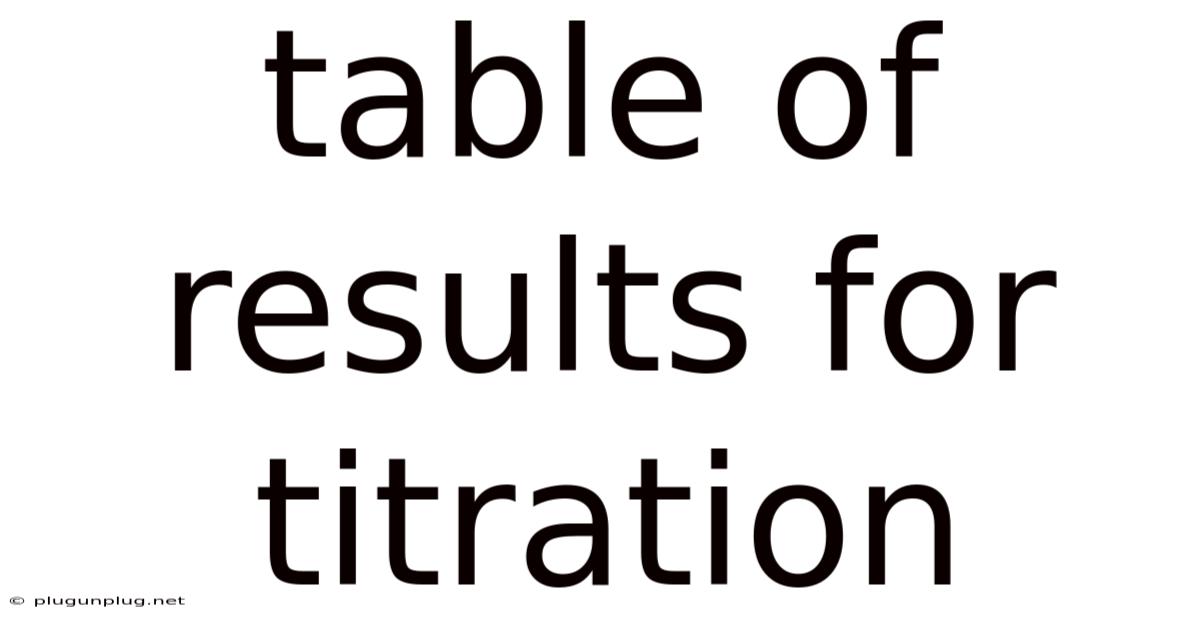 Table Of Results For Titration