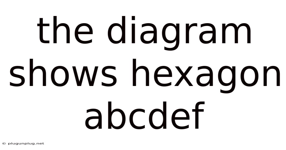 The Diagram Shows Hexagon Abcdef