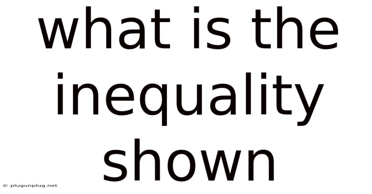 What Is The Inequality Shown